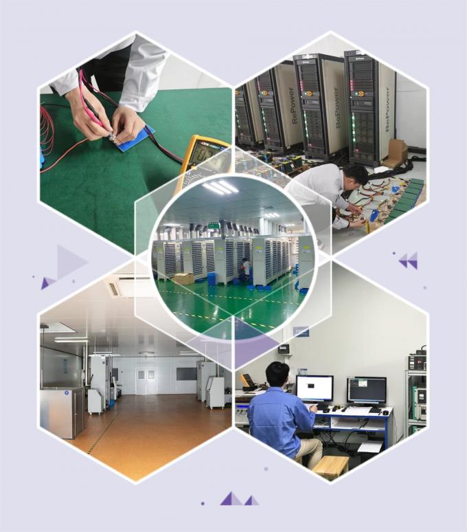 HEFEI ECOLITE ENERGY CO., LTD. ضبط الجودة